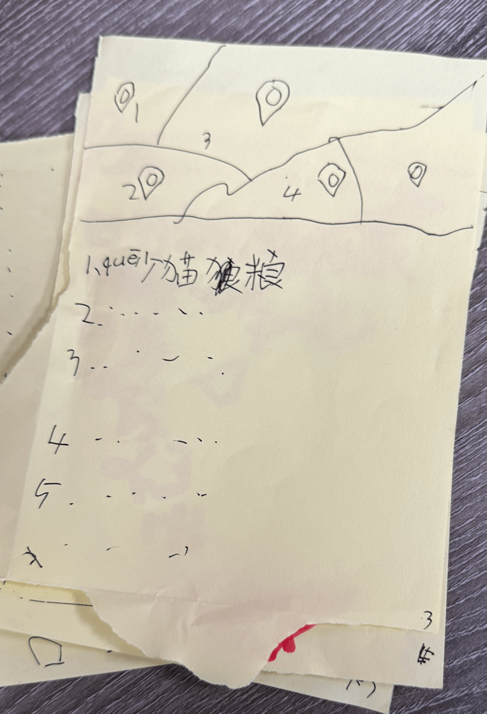 小小探索家手绘原型草图三